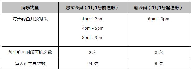 英超官方：马奎尔当选11月最佳球员，生涯首次获奖英超官方公布了11月最佳球员获奖者，曼联后卫马奎尔当选！